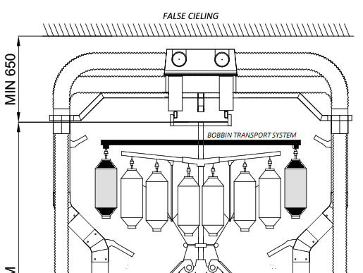 Overhead travelling cleaner - for spinning units - Bus bar travelling cleaner